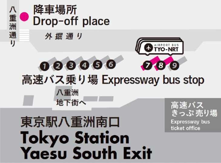 エアポートバス東京・成田 東京駅バスのりば