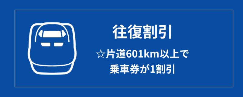 往復割引